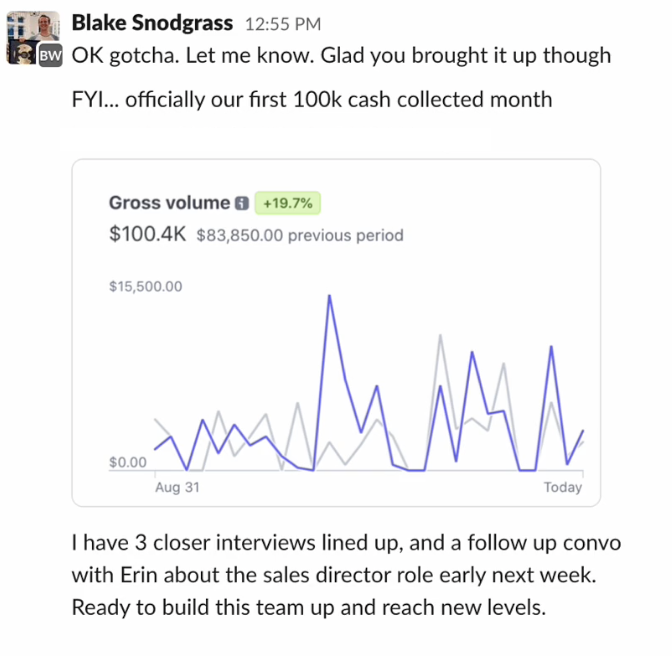 Blake Snodgrass first $100K collected month screenshot